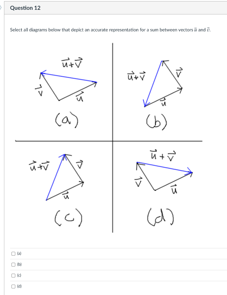 Solved Question 11 Write the vector -51 + 21j - 4k in | Chegg.com