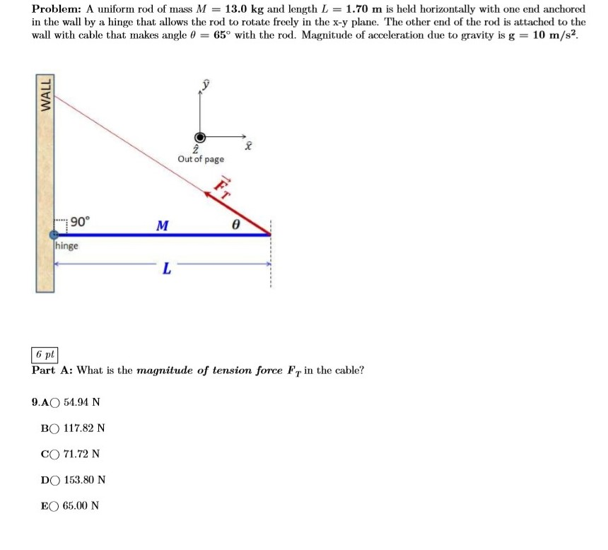 solved-problem-a-uniform-rod-of-mass-m-13-0-kg-and-length-chegg