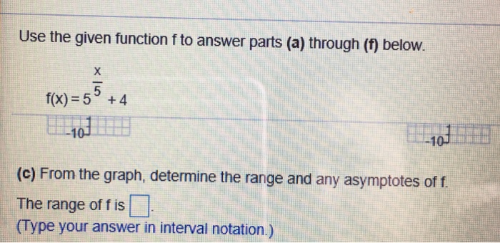 Solved Use The Given Function To Answer Parts (a) Through | Chegg.com