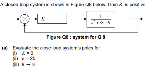 Solved A closed-loop system is shown in Figure Q8 below. | Chegg.com