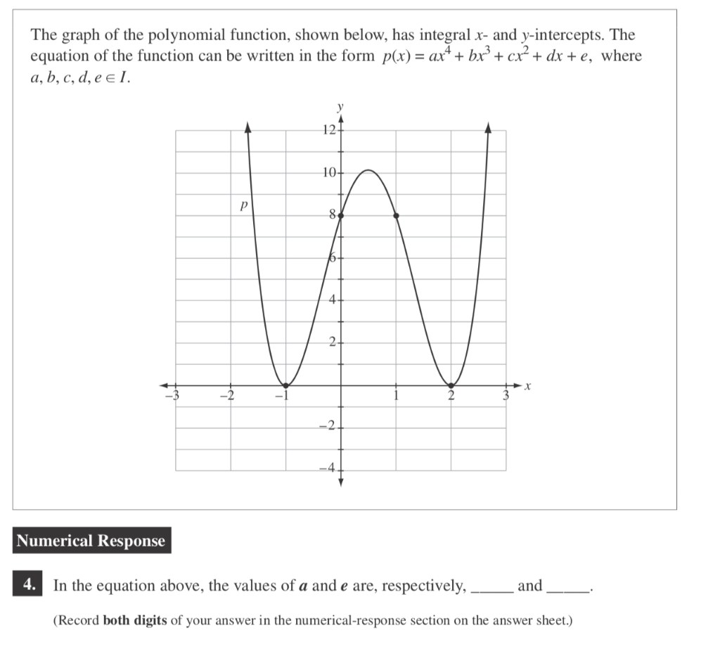 Solved The graph of the polynomial function, shown below, | Chegg.com