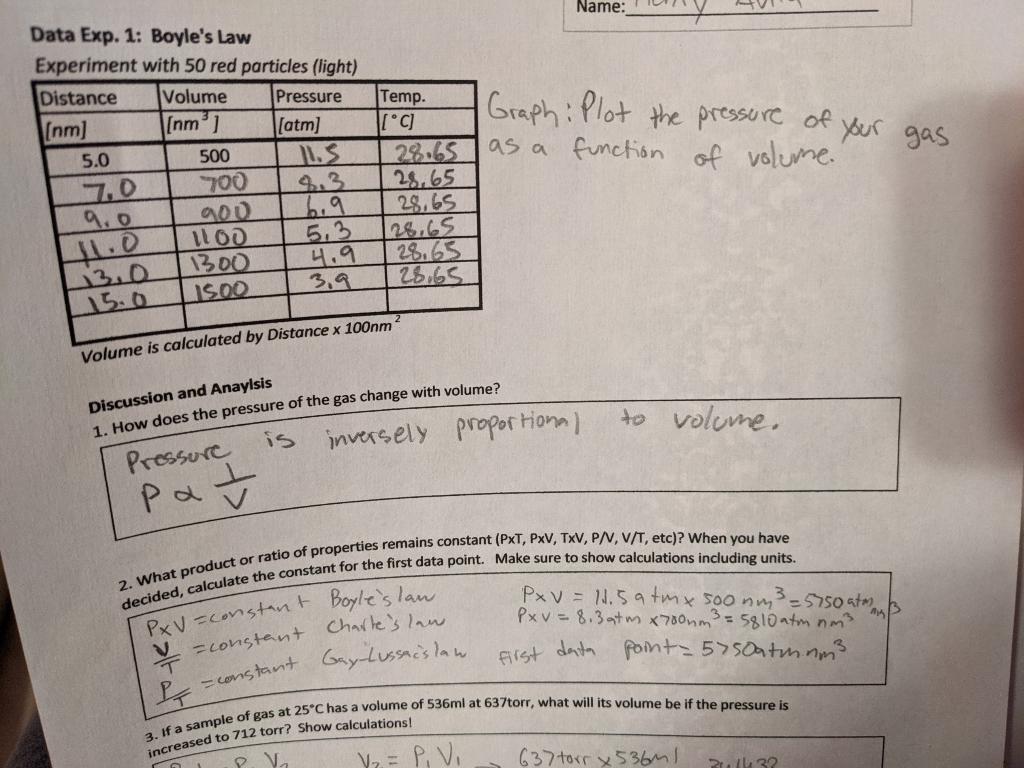 Solved 2 What Product Or Ratio Of Properties Remains Chegg Com