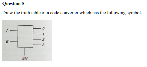 Solved Question 5 Draw the truth table of a code converter | Chegg.com