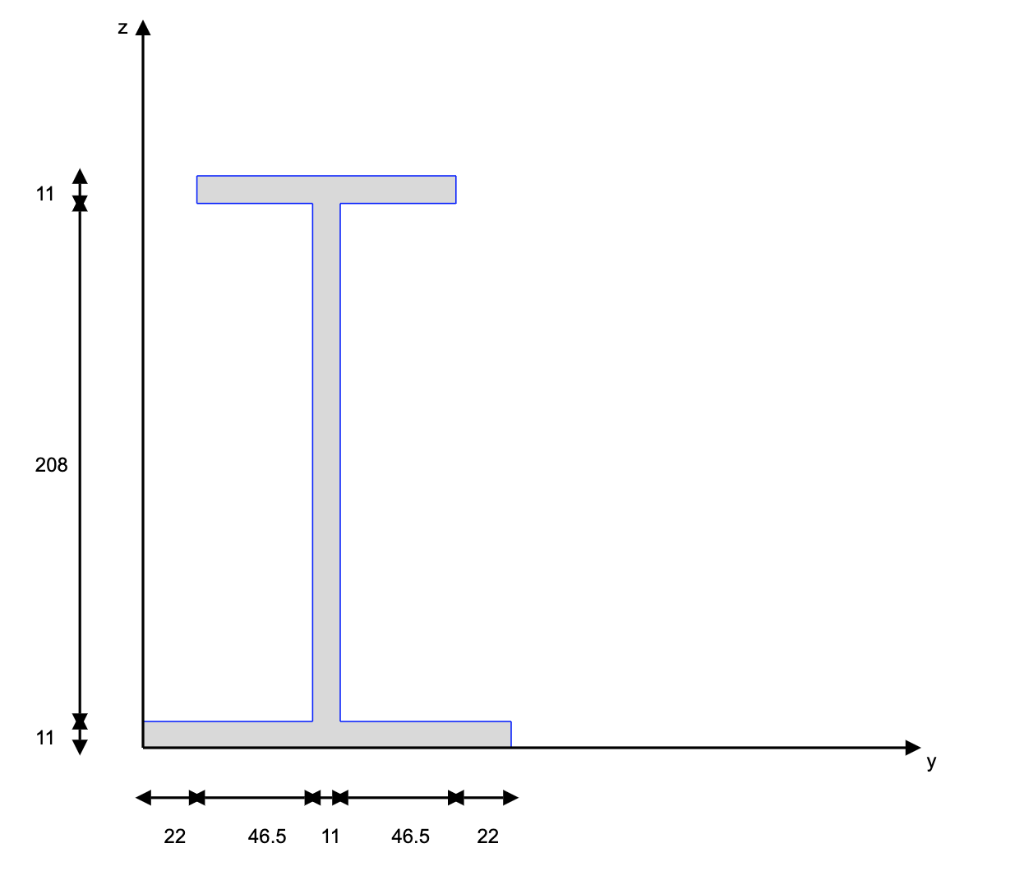 Solved The figure shows a single symmetrical I cross | Chegg.com