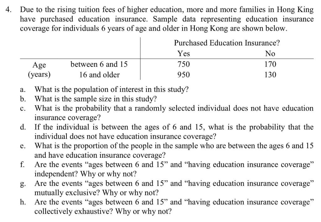 Solved Due To The Rising Tuition Fees Of Higher Education, | Chegg.com