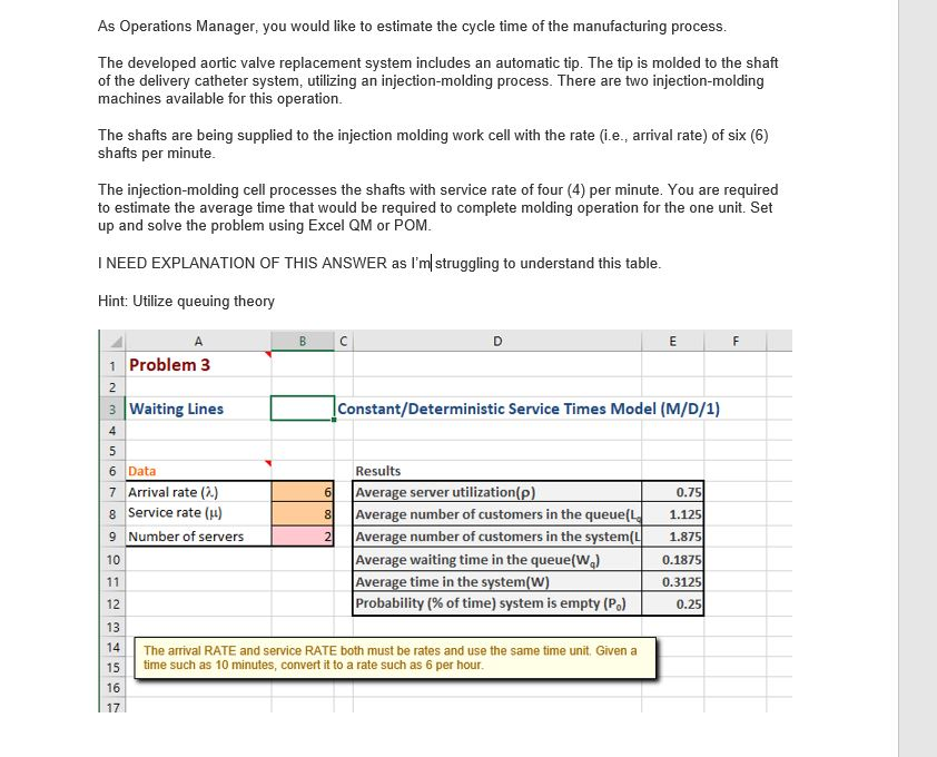 Solved As Operations Manager, you would like to estimate the | Chegg.com