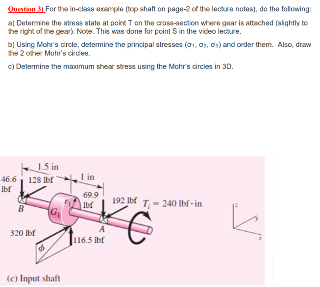 Solved Question 3) For the in-class example (top shaft on | Chegg.com