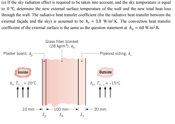 Solved Tutorial 1 for lecture 1 Heat transfer in building | Chegg.com