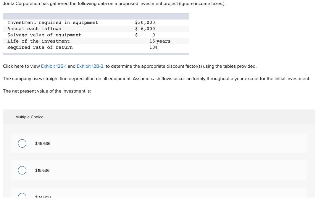 solved-joetz-corporation-has-gathered-the-following-data-on-chegg