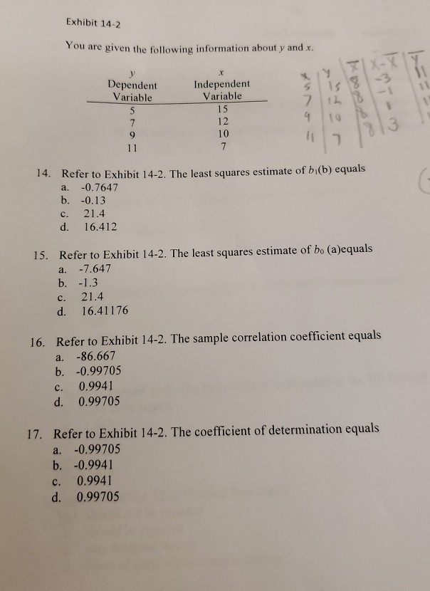 Solved Exhibit 14 2 You Are Given The Following Information 8828