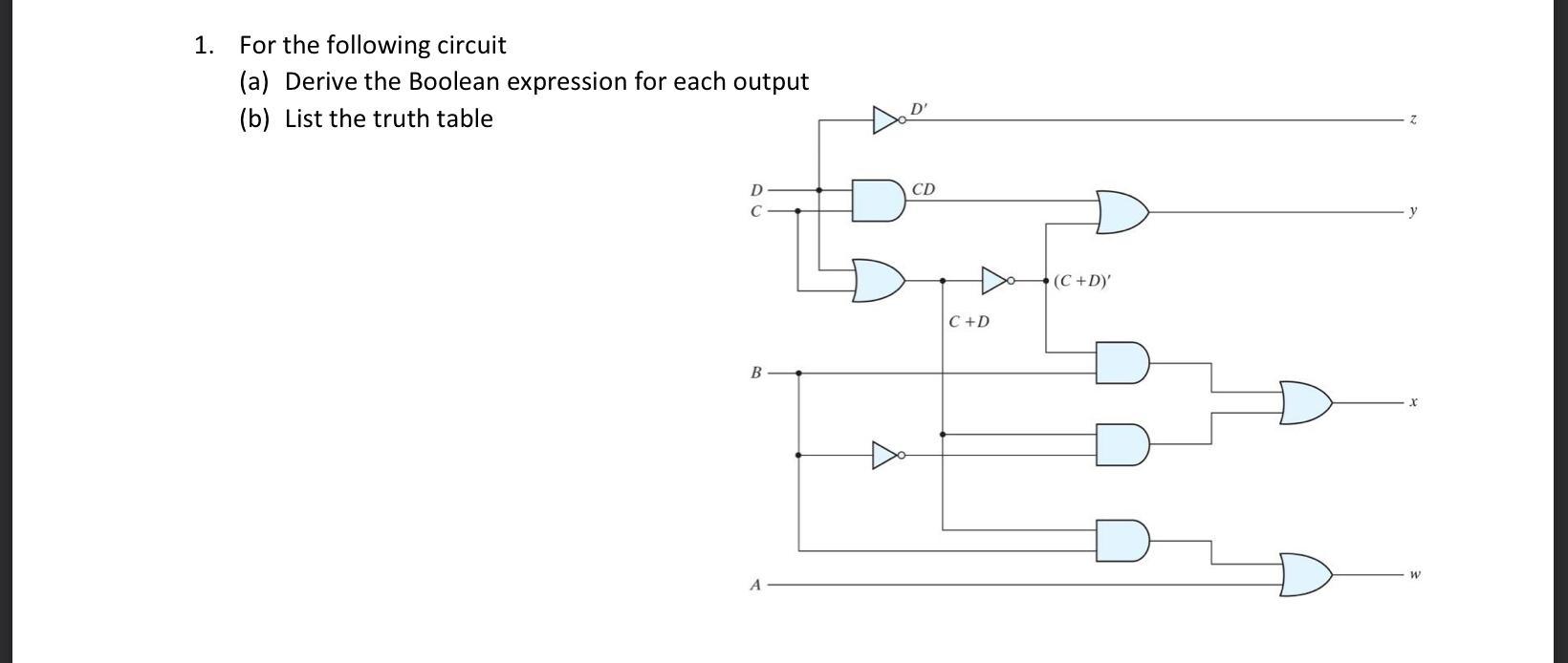 Solved 1. For the following circuit (a) Derive the Boolean | Chegg.com