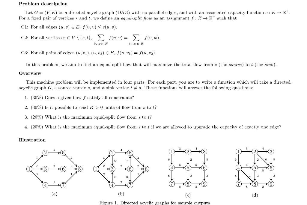 Please Help Me Implement Subtask 0 And Subtask 1 Chegg Com