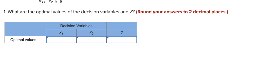 Solved Solve these problems using graphical linear | Chegg.com