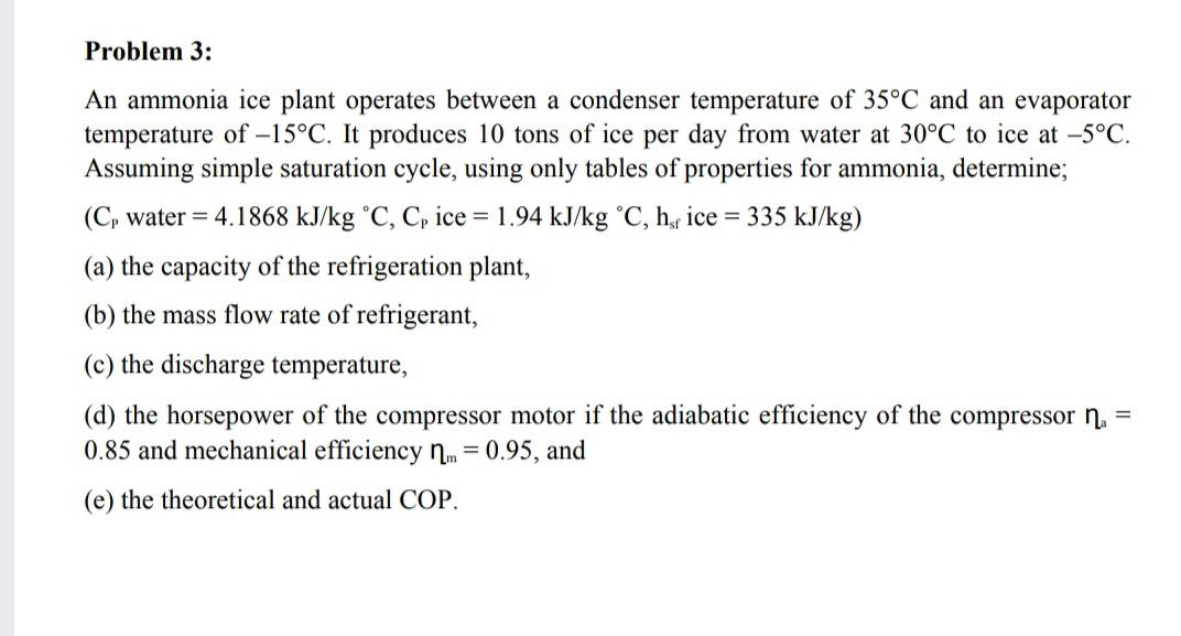 Solved Problem 3 An ammonia ice plant operates between a
