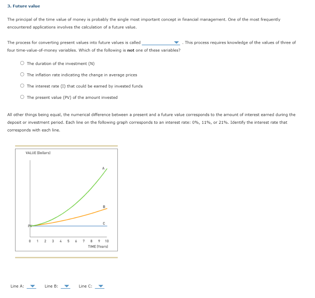 solved-the-principal-of-the-time-value-of-money-is-probably-chegg