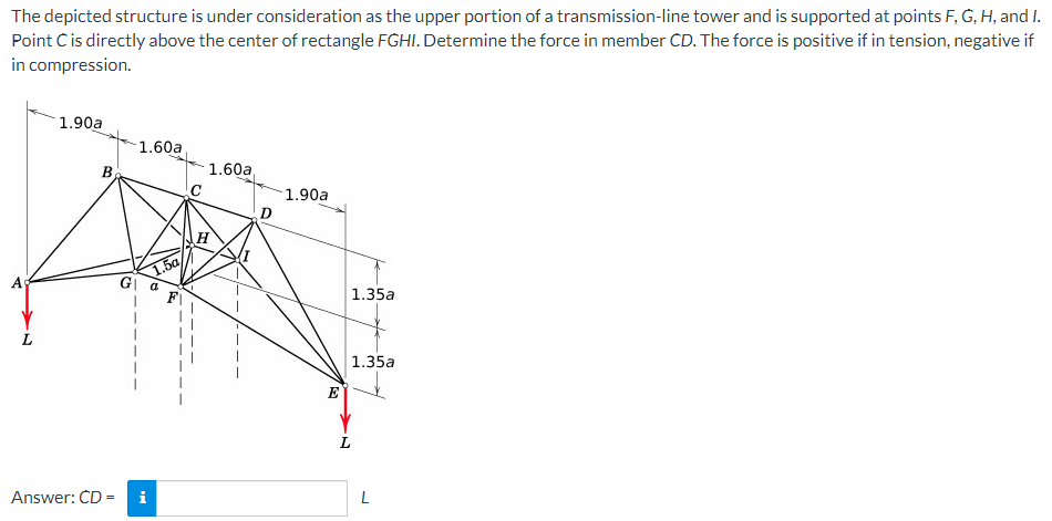 Solved The depicted structure is under consideration as the | Chegg.com