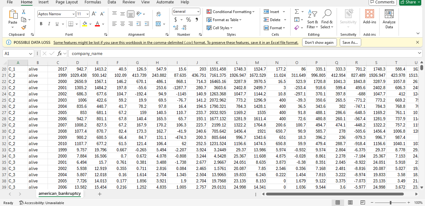 Solved assist with understanding the data analysis to | Chegg.com