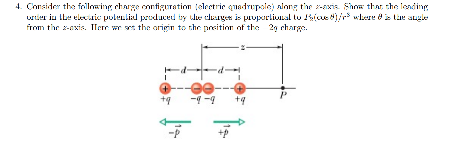 Solved 4. Consider the following charge configuration | Chegg.com