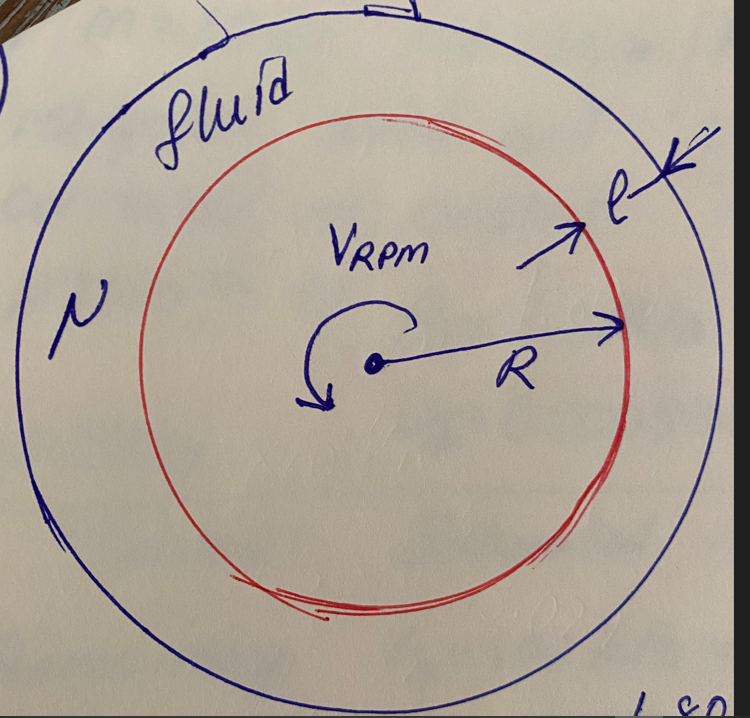 Solved 1) Viscosity of a fluid is determined with the help