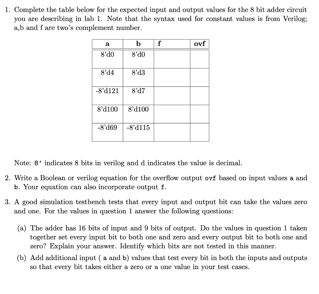 Programming Expectation Table Format 1. Complete the table below for the expected input | Chegg.com