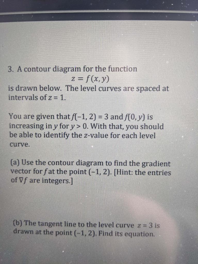 Solved 3. A contour diagram for the function z = f (x,y) is | Chegg.com