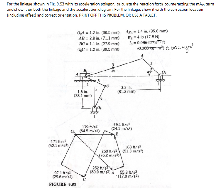 For the linkage shown in Fig. 9.53 with its | Chegg.com