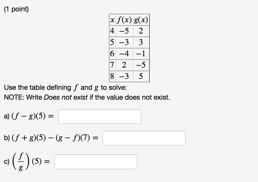 solved-1-point-x-f-x-g-x-4-5-2-5-3-3-6-4-1-7-2-5-8-3-chegg