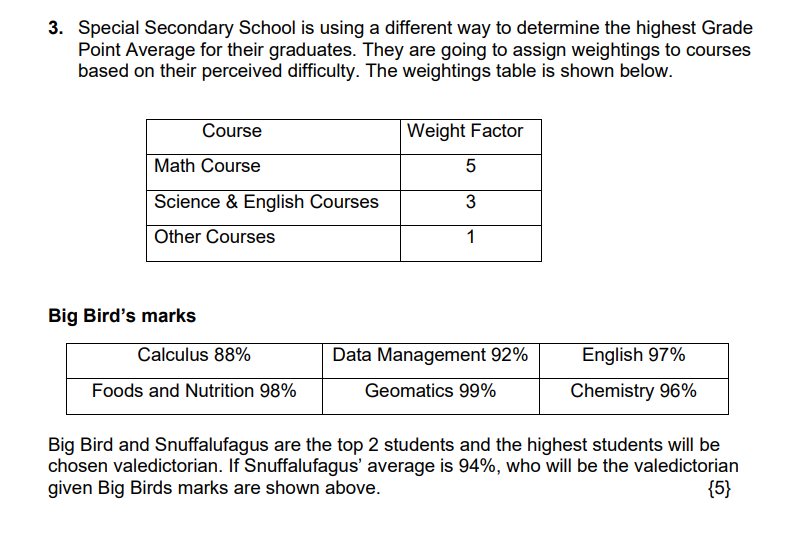 study-explores-secondary-school-admissions