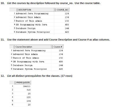 Course Descriptions and Prerequisites