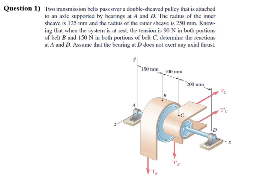 Solved Two Transmission Belts Pass Over A Double-sheaved | Chegg.com