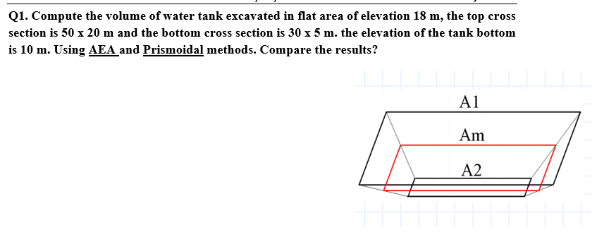 Solved Q1. Compute the volume of water tank excavated in | Chegg.com