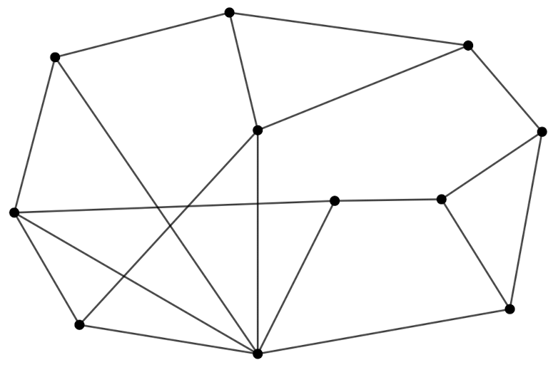 Solved please find a coloring using the minimum possible | Chegg.com