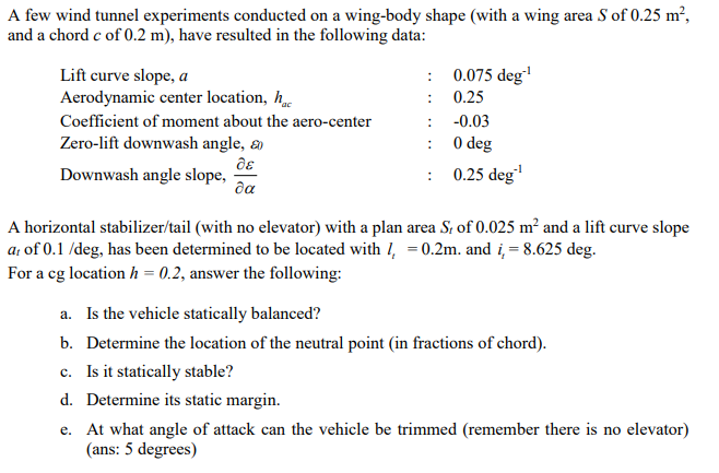 Solved A Few Wind Tunnel Experiments Conducted On A 