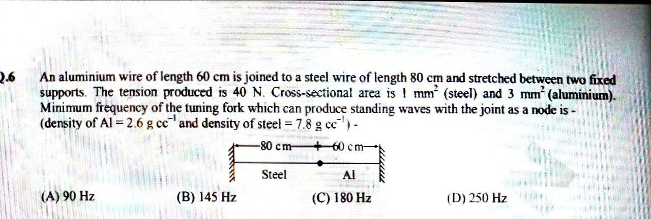 Solved 2.6 An aluminium wire of length 60 cm is joined to a | Chegg.com