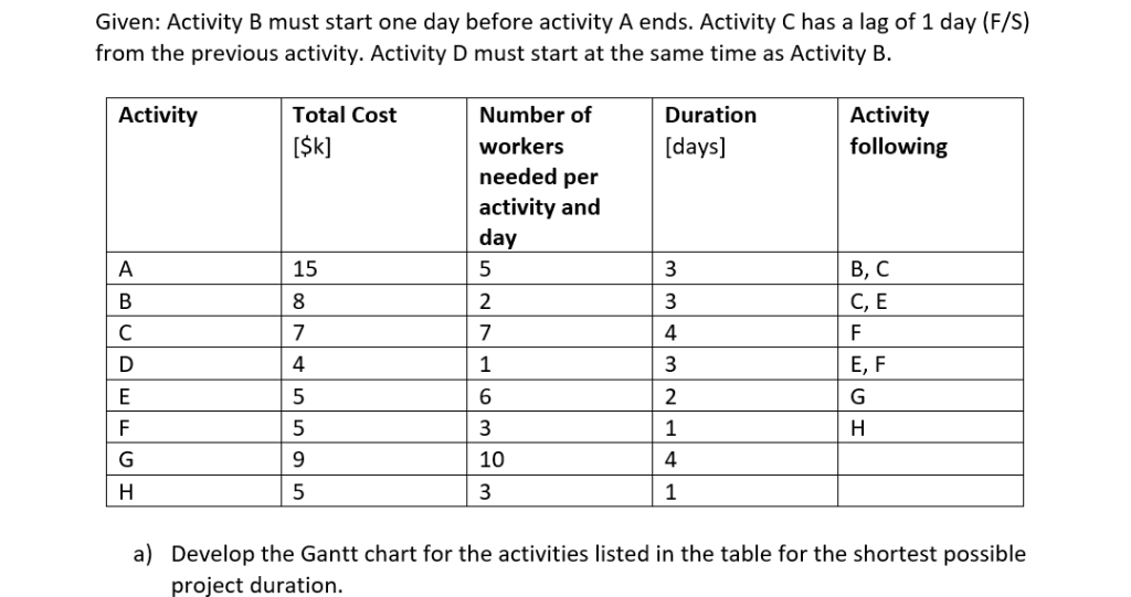 Start Of Day Activities Year 1