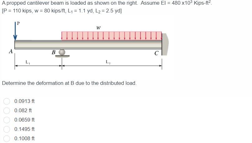 Solved Determine The Deformation At B Due To The | Chegg.com