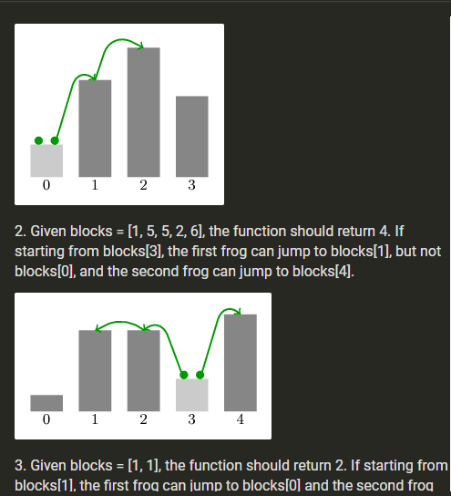Solved There are N blocks, numbered from 0 to N-1, arranged | Chegg.com