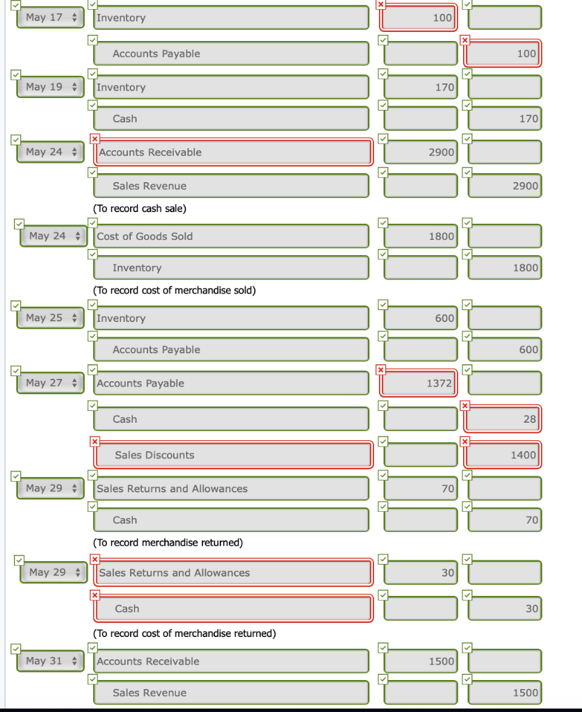 Solved Problem 5-02A a-c (Part Level Submission) (Video) | Chegg.com