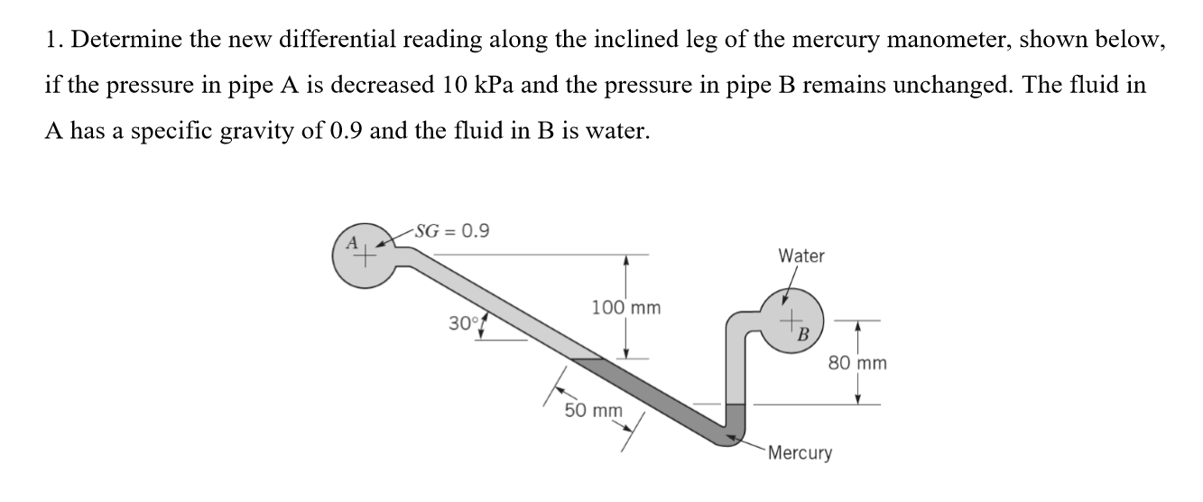 Solved 1. Determine the new differential reading along the