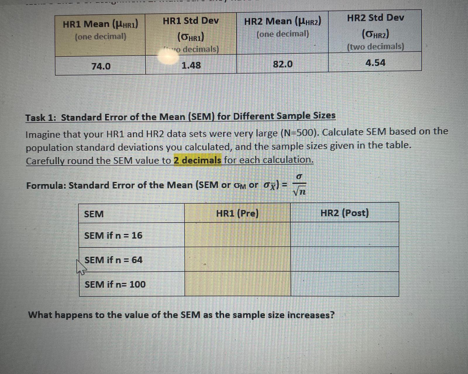 Solved Task 1: Standard Error of the Mean (SEM) for | Chegg.com