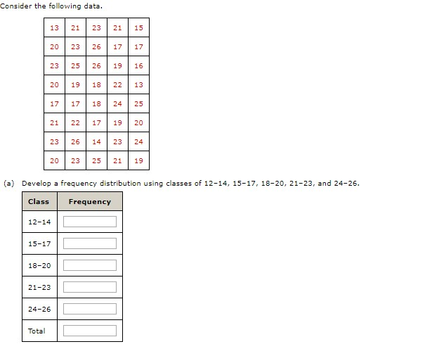 Solved Consider the following data 13 2123 21 15 20 23 26 17 | Chegg.com