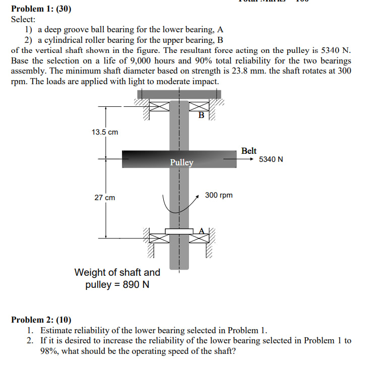 Solved Problem 1: (30) Select: 1) a deep groove ball bearing | Chegg.com