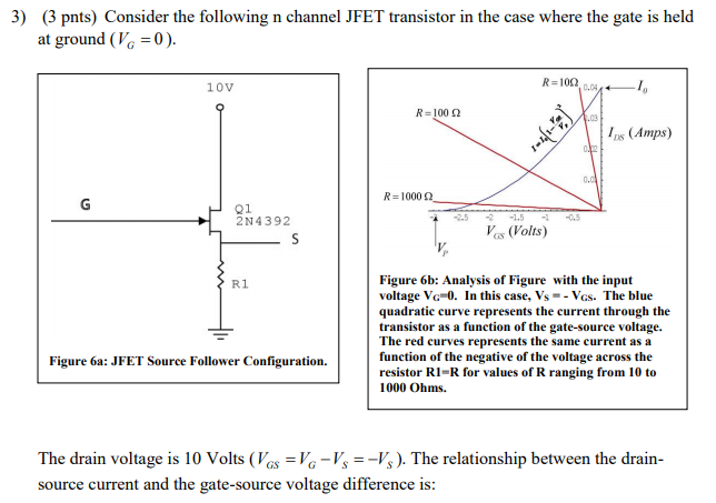 Solved 3) 3 pnts) Consider the following n channel JFET | Chegg.com