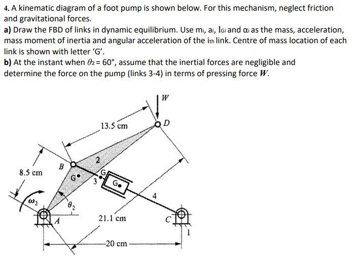 4. A kinematic diagram of a foot pump is shown below.