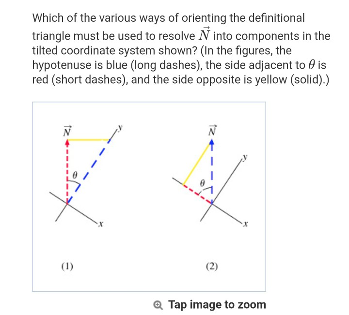 Which of the various ways of orienting the