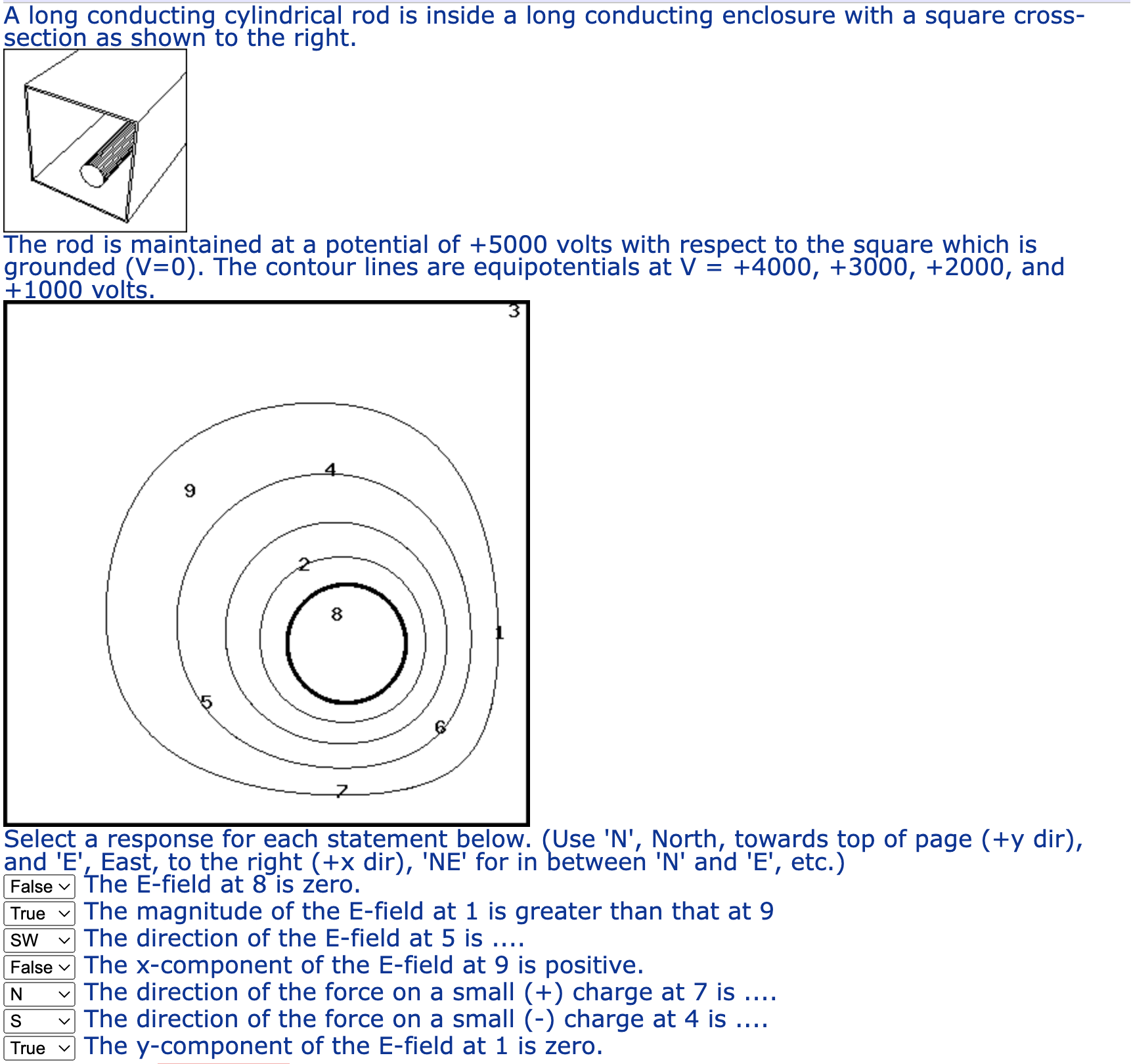 A long conducting cylindrical rod is inside a long conducting enclosure with a square crosssection as shown to the right.
The