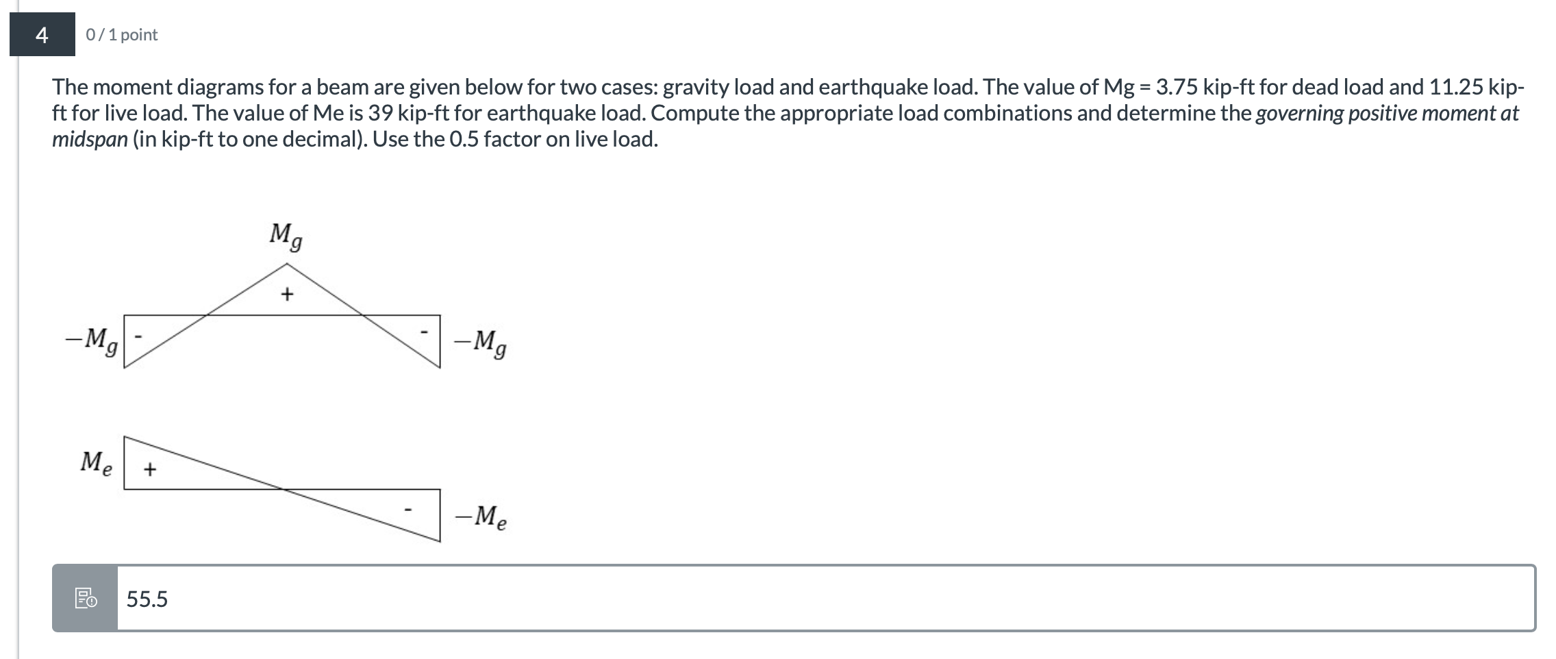 Solved The moment diagrams for a beam are given below for | Chegg.com