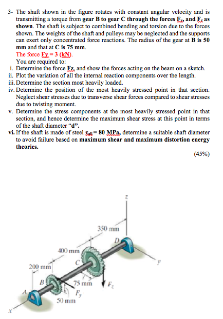 Solved 3- The shaft shown in the figure rotates with | Chegg.com