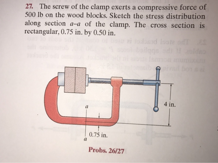 Solved The screw of the clamp exerts a compressive force of