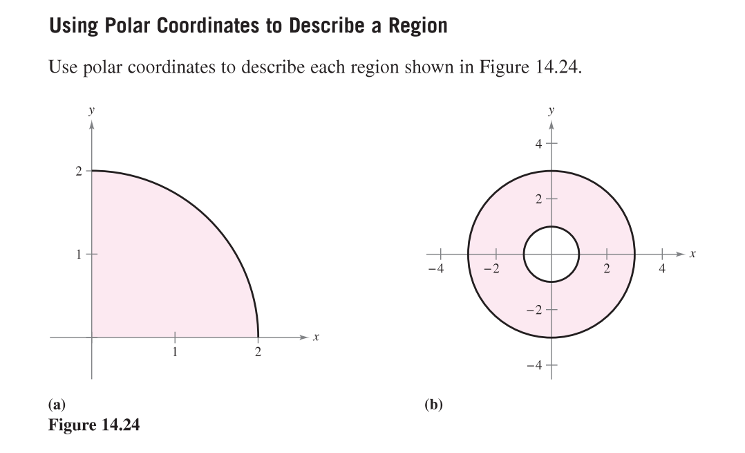 Solved Using Polar Coordinates to Describe a RegionUse polar | Chegg.com